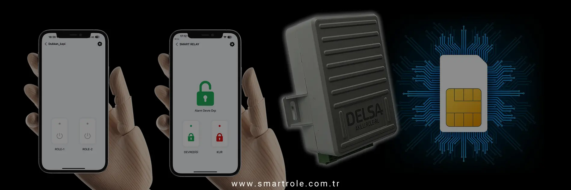 GSM Sim Kartlı Role